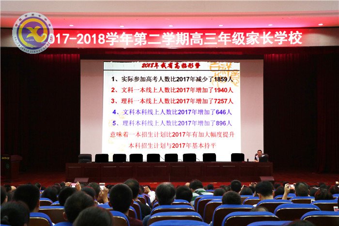 火热六月 荣耀七中(图34)