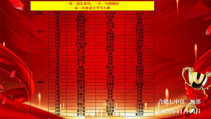 高二年级书写比赛.png 高二年级书写比赛.png