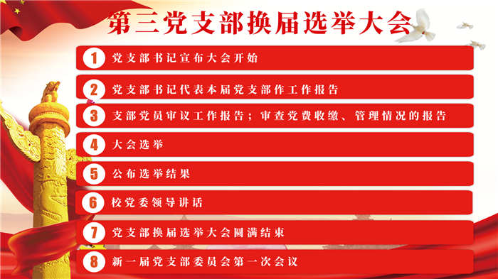 luck18平台第三党支部召开全体党员大会暨支部换届选举大会(图6)