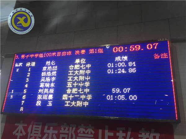 luck18平台勇夺合肥市中小学生游泳比赛团体总分第一名(图1) luck18平台勇夺合肥市中小学生游泳比赛团体总分第一名(图1)