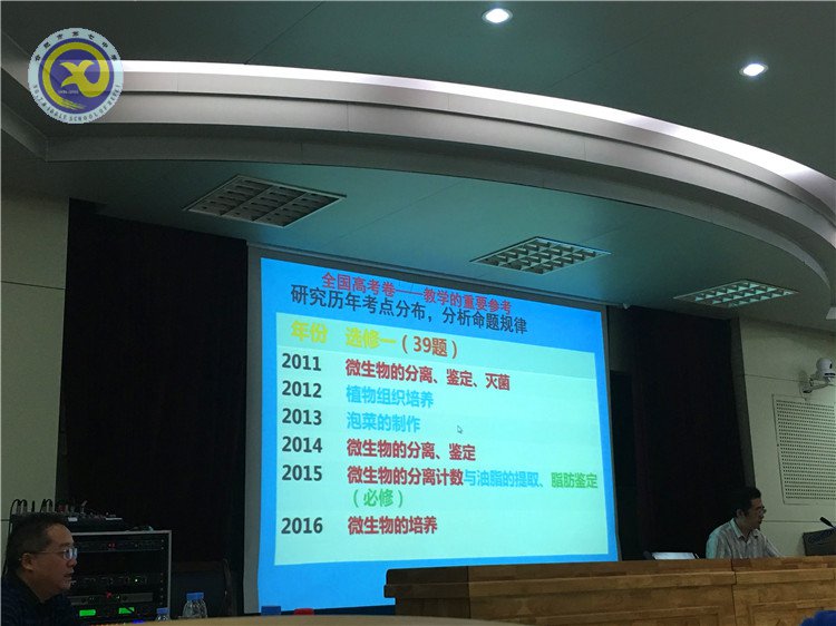 凝聚集体智慧，共探备考秘诀(图1)