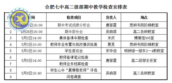 严抓常规促教学，务实检查谋发展(图1)