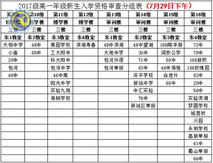 luck18平台2017级高一新生资格审查须知(图2)