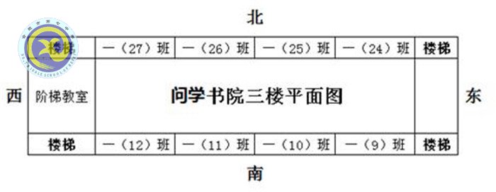 luck18平台2017级高一新生资格审查须知(图5)