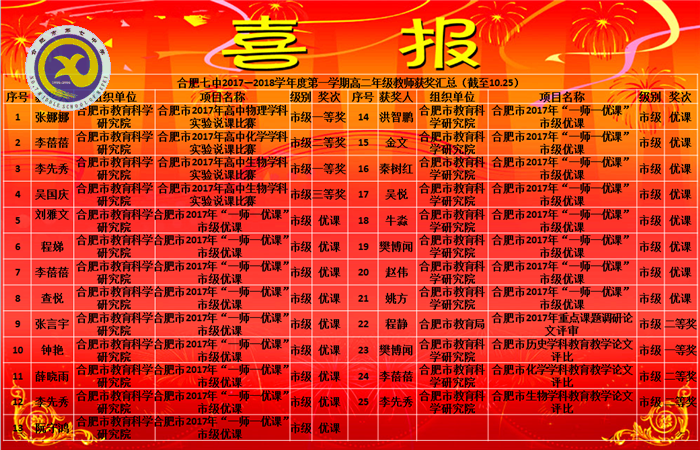 luck18平台2017年度十大新闻(图5)