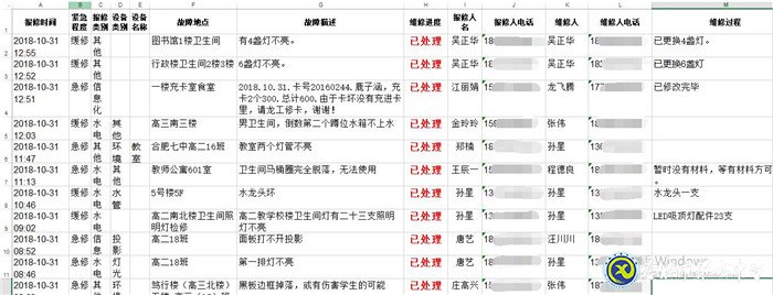 2019年教育信息化应用优秀案例(图7)
