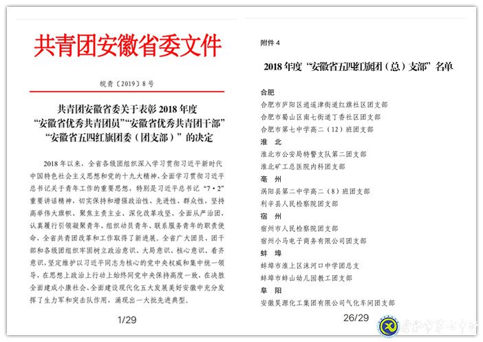 luck18平台高二（12）班团支部荣获“安徽省五四红旗团支部”荣誉称号(图1)