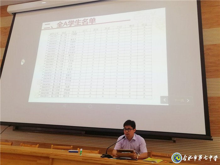 立足学情,深刻分析;助力成长,扬帆远航(图2)