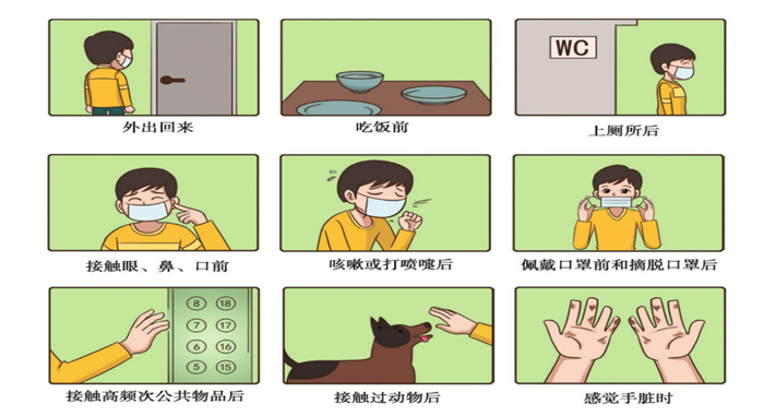 防疫知识学习,返校准备进行中(图1)