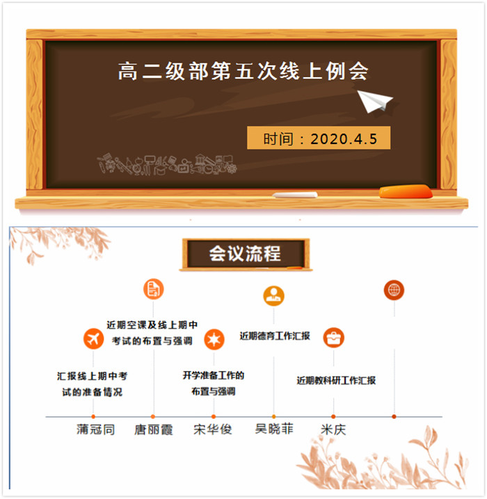 双线立体化推动教学  规范精细化在线管理(图1)