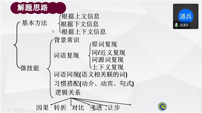 立足全面发展育人导向 合七外语夯基固本(图2)