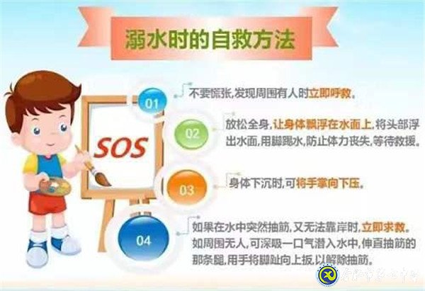 下载18新利防溺水安全教育致家长的一封信(图4)