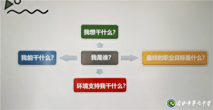 6月23日实习手记:实践、感恩、拼搏(图2)