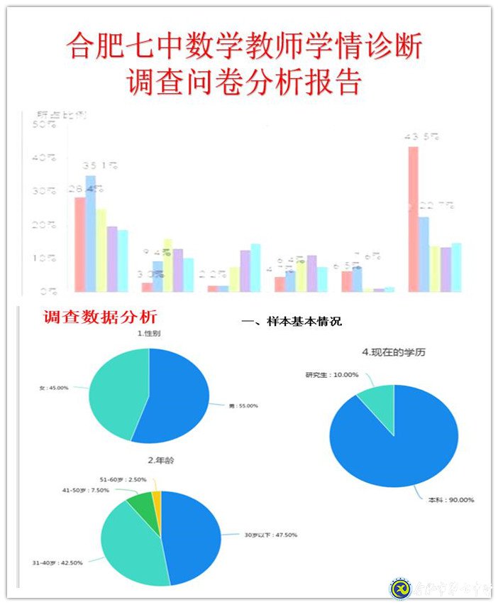 课题成果分享激活力 研究任务细化强动力(图1)