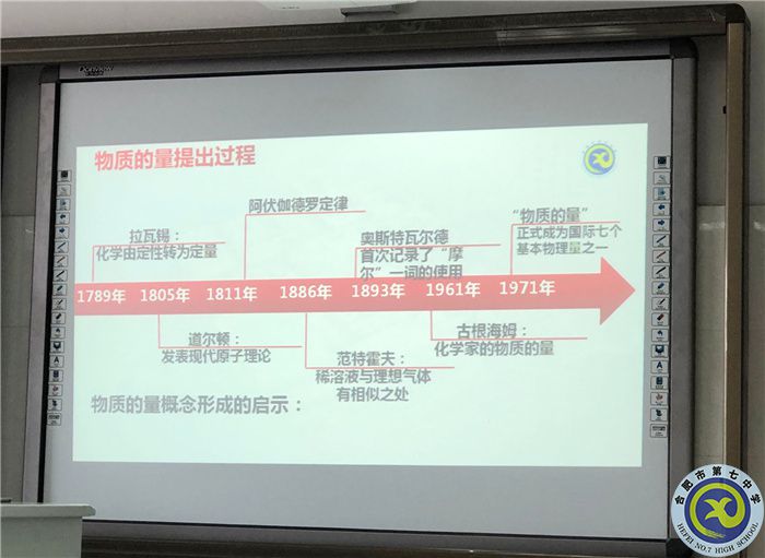 王幸蕊 集体备课.jpg 王幸蕊 集体备课.jpg