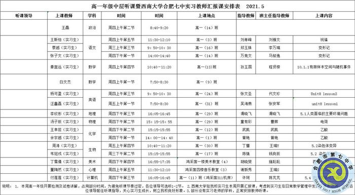 博观约取，厚积薄发(图5)