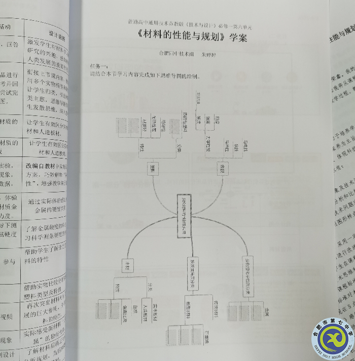 付莲莲 学习优秀作品.png 付莲莲 学习优秀作品.png