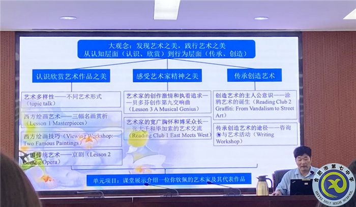 luck18平台英语教研组建设专题研训会顺利召开(图4) luck18平台英语教研组建设专题研训会顺利召开(图4)