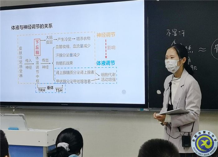 杨子菡老师智慧课堂授课.jpg 杨子菡老师智慧课堂授课.jpg