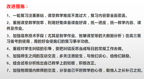透过数据看学情,研讨得失思教学(图1) 透过数据看学情,研讨得失思教学(图1)
