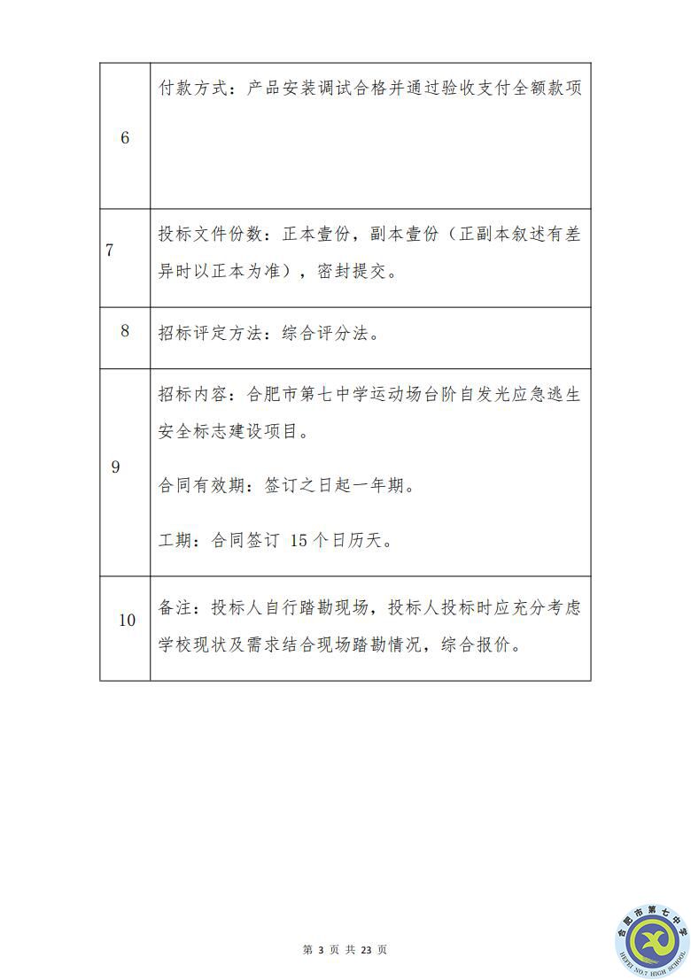 luck18平台运动场台阶自发光应急逃生安全标志建设项目招标公告(图3)