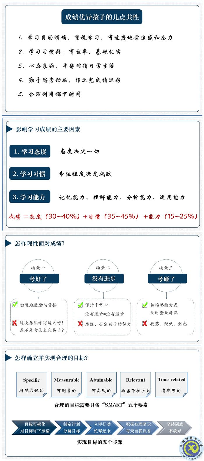 luck18平台高一年级召开期中线上家长会(图1) luck18平台高一年级召开期中线上家长会(图1)