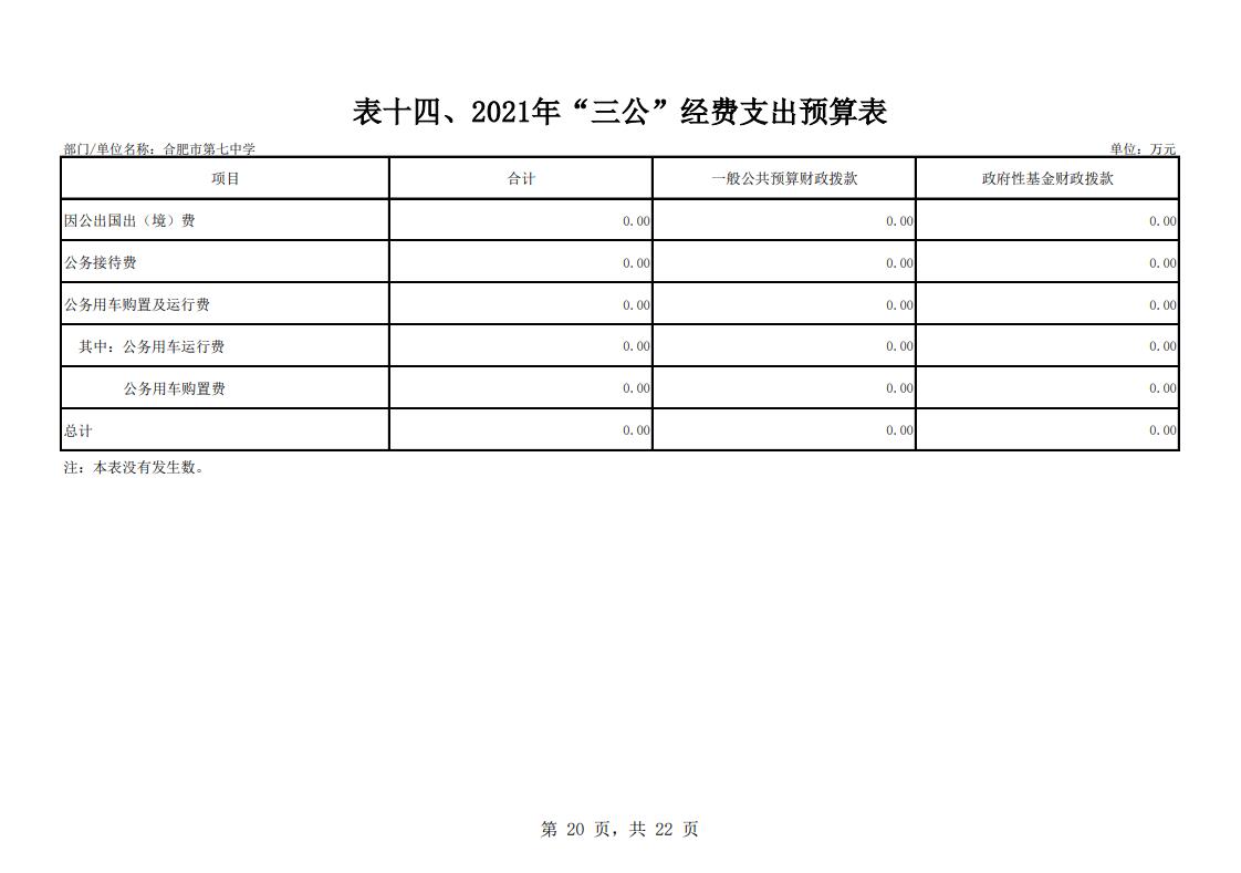 下载18新利2021年单位预算(图21) 下载18新利2021年单位预算(图21)