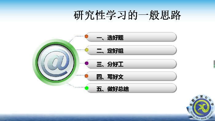 luck18平台举行高中研究性学习校级培训会(图4) luck18平台举行高中研究性学习校级培训会(图4)