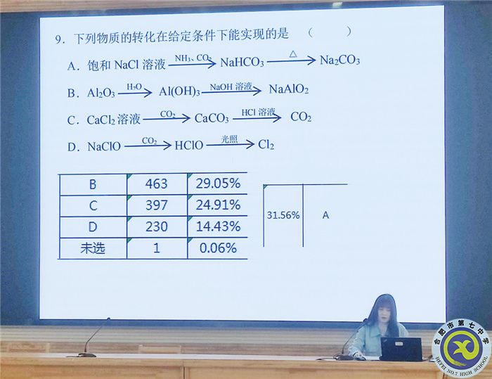 luck18平台化学学科新学期第一次大教研组活动(图2)