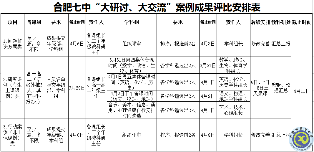 luck18平台召开“大研讨、大交流”案例成果征集遴选工作专题会议(图3) luck18平台召开“大研讨、大交流”案例成果征集遴选工作专题会议(图3)