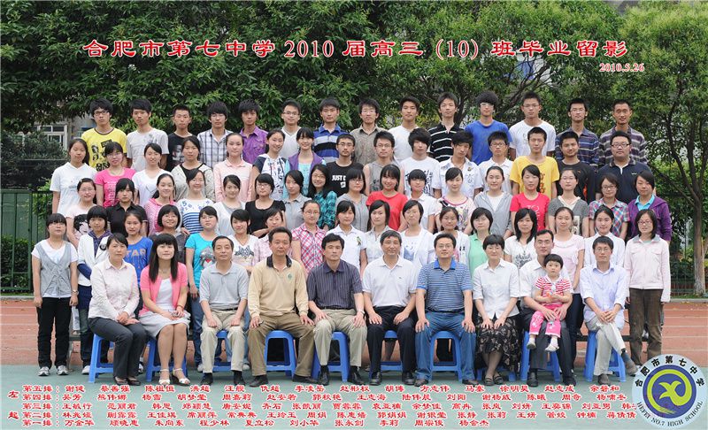 luck18平台2010届高三年级师生合影(图11)