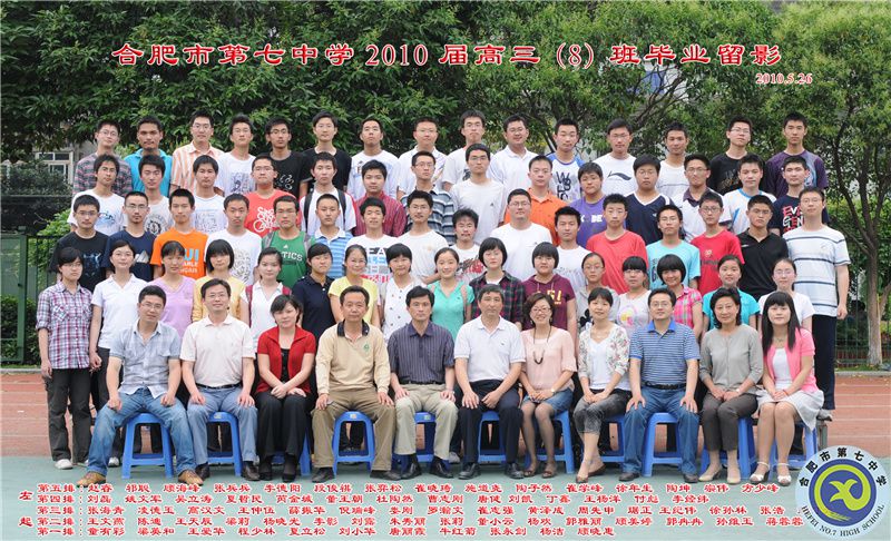 luck18平台2010届高三年级师生合影(图9)