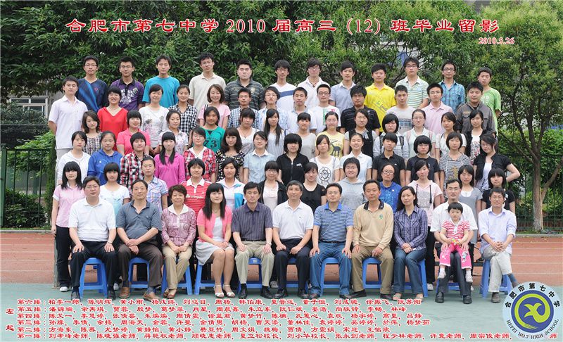 luck18平台2010届高三年级师生合影(图13)