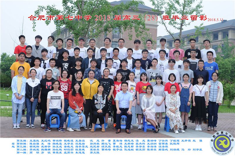 luck18平台2018届高三年级师生合影(图28)