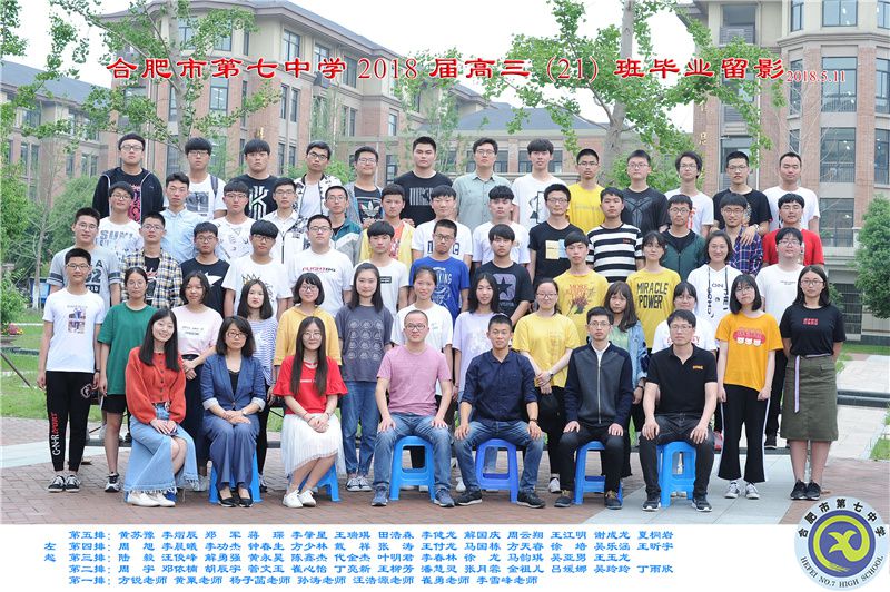 luck18平台2018届高三年级师生合影(图21)