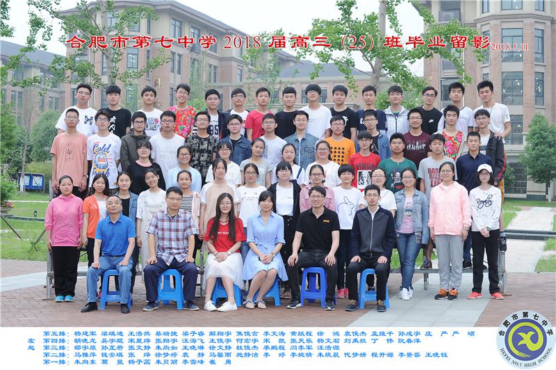 luck18平台2018届高三年级师生合影(图25)