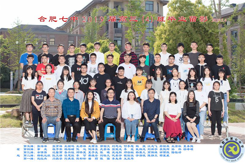 luck18平台2019届高三年级师生合影(图5)
