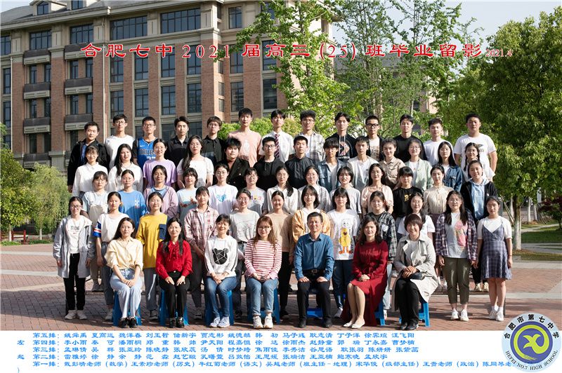 luck18平台2021届高三年级师生合影(图26)