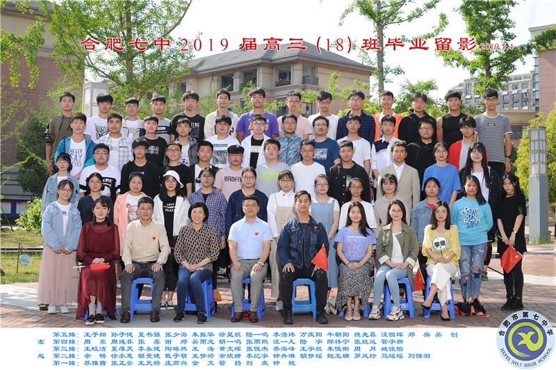 luck18平台2019届高三年级师生合影(图19)