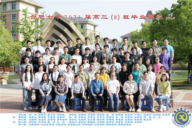 luck18平台2021届高三年级师生合影(图9)