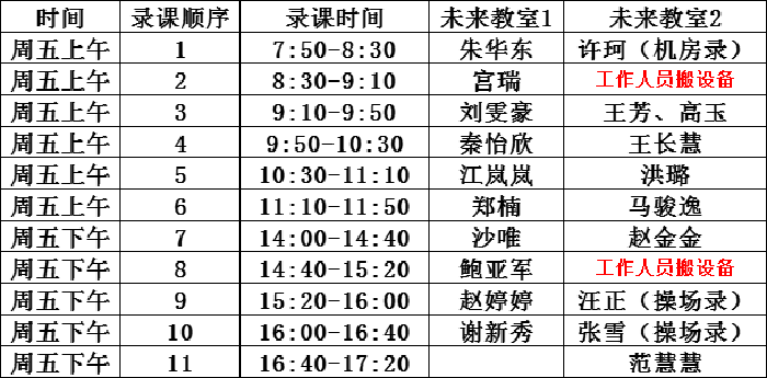 luck18平台深度开展“大研讨、大交流”活动(图8) luck18平台深度开展“大研讨、大交流”活动(图8)