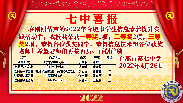 luck18平台在2022年合肥市学生信息素养提升实践活动中再创佳绩(图1)