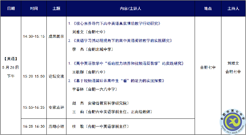 luck18平台认真组织参与全市“大研讨、大交流”成果展示周活动(图2) luck18平台认真组织参与全市“大研讨、大交流”成果展示周活动(图2)