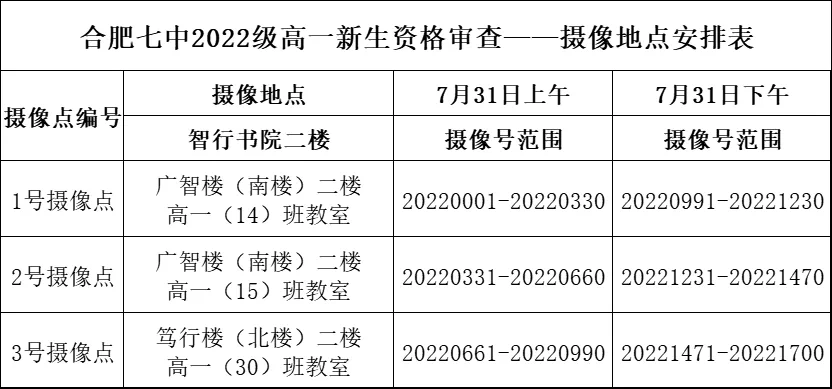 QQ图片20220724120415.png QQ图片20220724120415.png