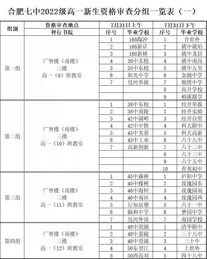 QQ图片20220724120404.png QQ图片20220724120404.png