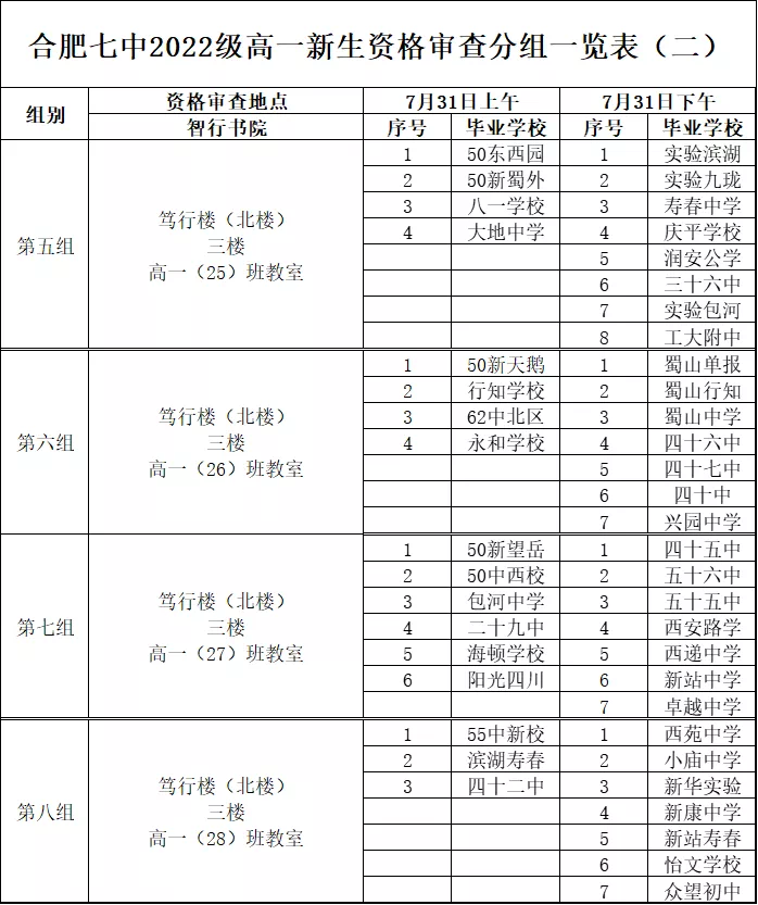 QQ图片20220724120409.png QQ图片20220724120409.png