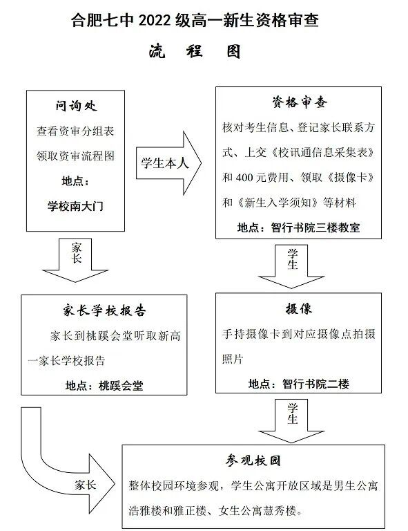 QQ图片20220724120418.jpg QQ图片20220724120418.jpg
