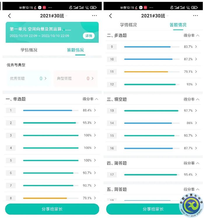 luck18平台信息技术助力作业管理(图5)