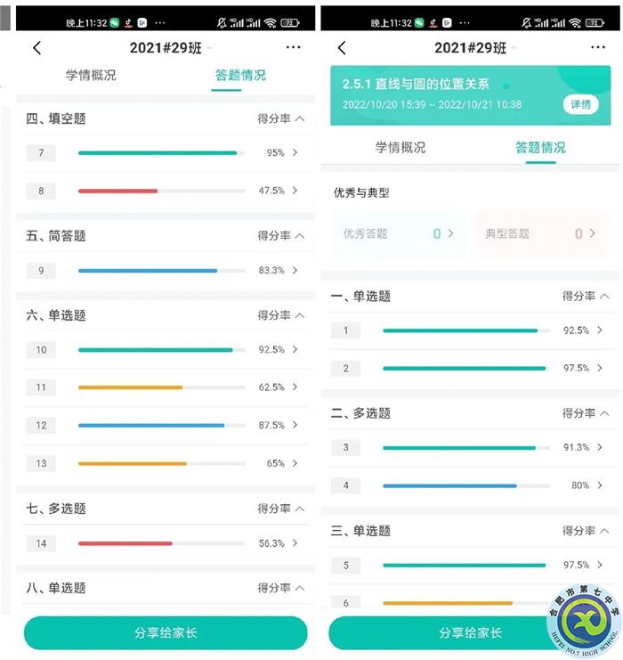 luck18平台信息技术助力作业管理(图6)