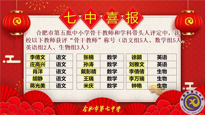 11位学科带头人，38位骨干教师，这次评选luck18平台再受瞩目！(图4)